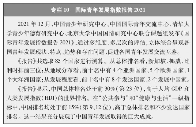 《新时代的中国青年》白皮书全文