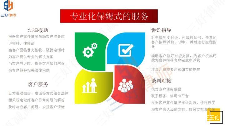 【三好律师】法务中心谈判基本原则