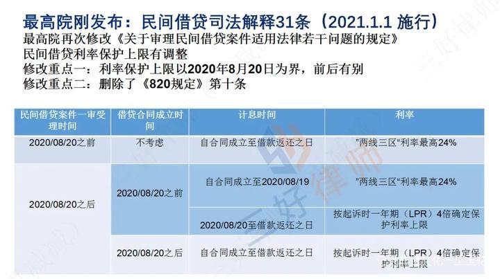 【三好律师】法务中心谈判基本原则