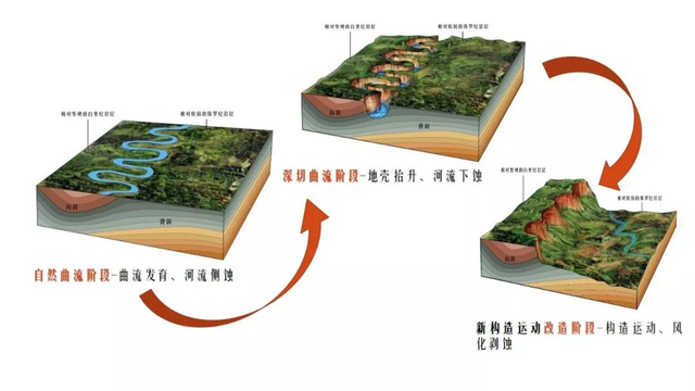 漫步四川·趣味研学|丹霞研学去哪儿?