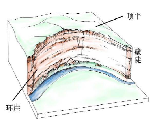 漫步四川·趣味研学|丹霞研学去哪儿?