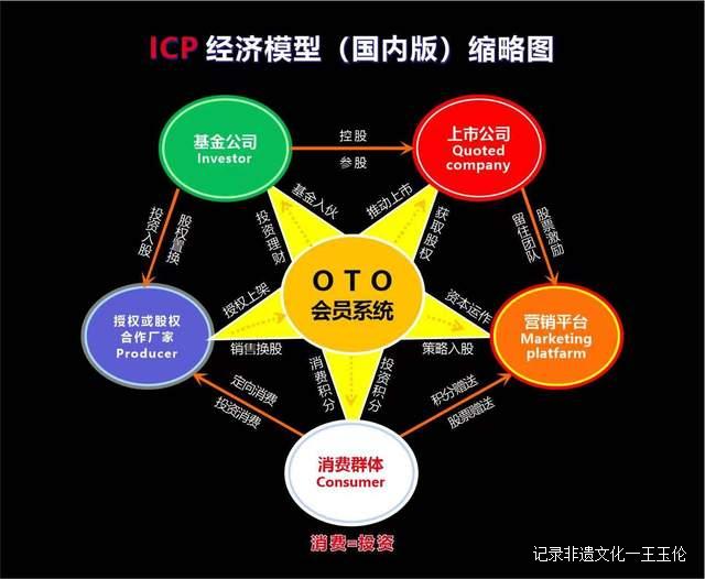 “跨界奇才”荣获“客座教授”和“高级智库专家”称号
