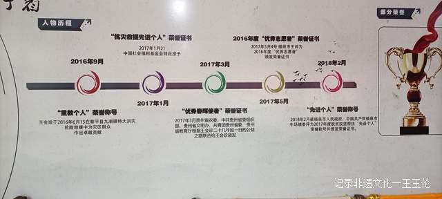 王会珍:一己之力资助过凯里、福泉等地上千名贫困学生